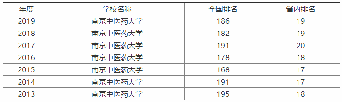 Ͼt(y)ˎW(xu)ôӣ211᣿ڎף͘I(y)ʸ߆᣿