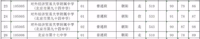 пMֶ2019ȡǶ?пyyٷマ(yu)?