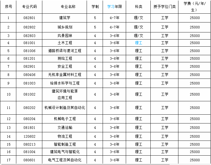 ꖳнO(sh)W(xu)Ժôǎױȫڎ׌W(xu)Mһ٣