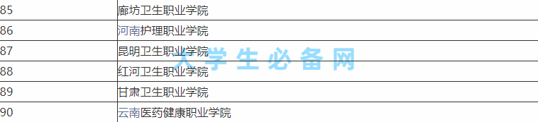 ǻI(y)W(xu)УЩһ[ǻt(y)W(xu)õČƌW(xu)УЩ