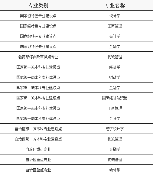 ½ؔ(ci)(jng)W(xu)ʲônǎױʲô^õČI(y)]