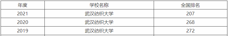 hWǎױֵx᣿ţIʲôI͘Iǰ