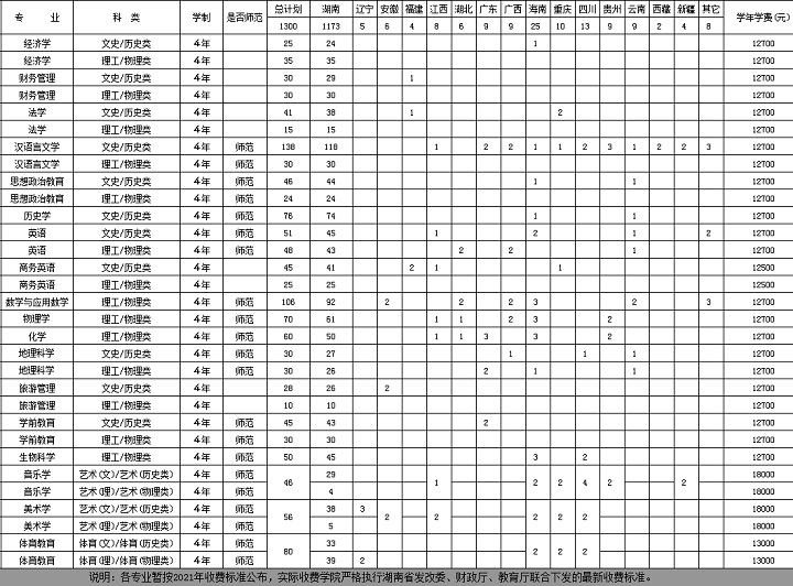 ꖎWԺWԺǹk߀kW(2022WMM˜)