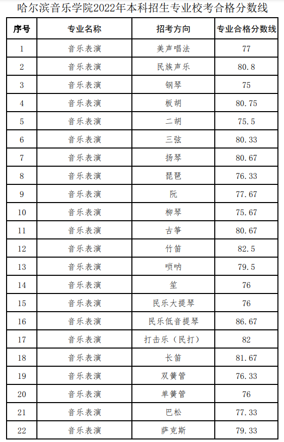 IW(xu)Ժǎױһ߀ǶW(xu)