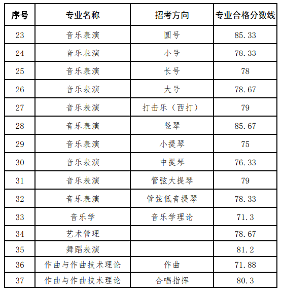 IW(xu)Ժǎױһ߀ǶW(xu)