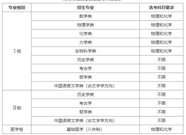 2025߿(qing)Ӌ(j)xҪʲô(qing)Ӌ(j)xҪ󡢈(bo)lR