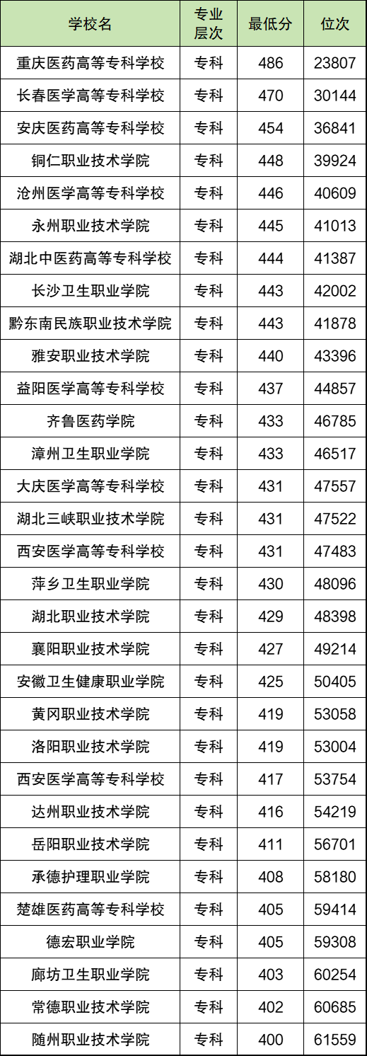 500RtW500ҵRtWIWμ֔2025