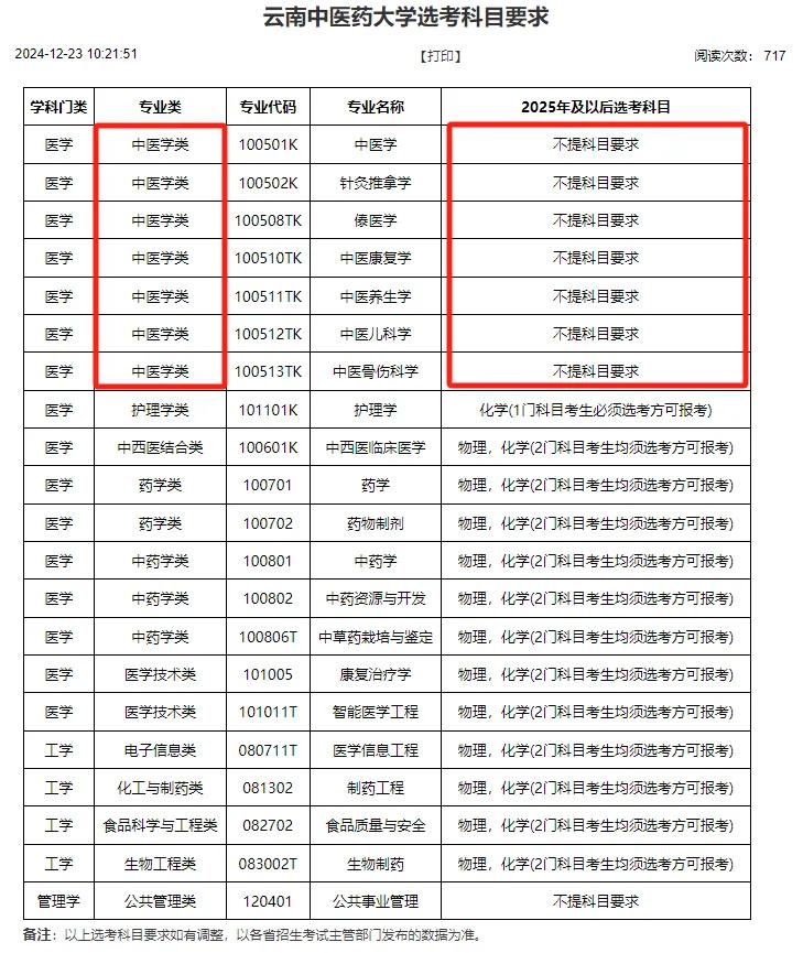 2025Ŀt(y)ˎW(xu)t(y)xҪƣ