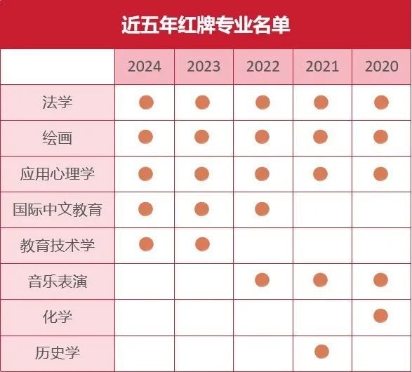 걾ƾGƌI(y)ιǰáнYֵÈ(bo)2025ÿ