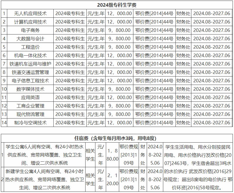 k󌣌W(xu)M(fi)Xһꣿk󌣌W(xu)M(fi)2025r