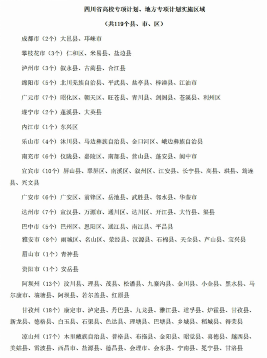 2025Ĵط(xing)Ӌ(j)¹(sh)ʩ^(q)+ԺУ+ȡҎ(gu)t