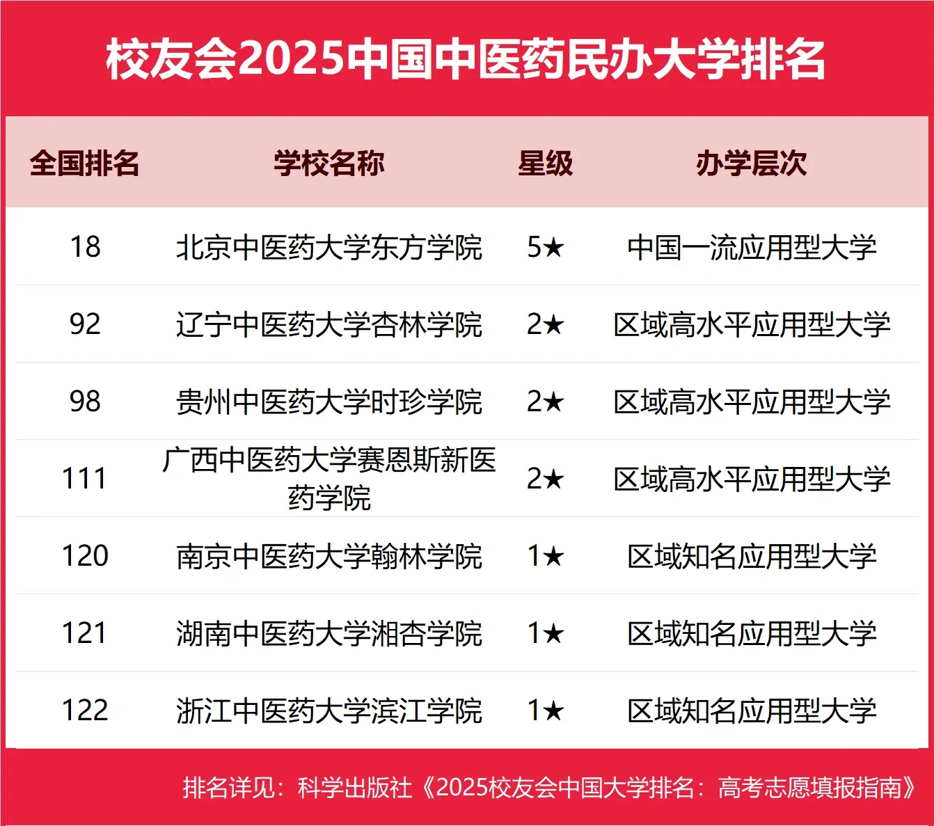 t(y)ˎW(xu)Щt(y)ˎW(xu)]2025ꅢ