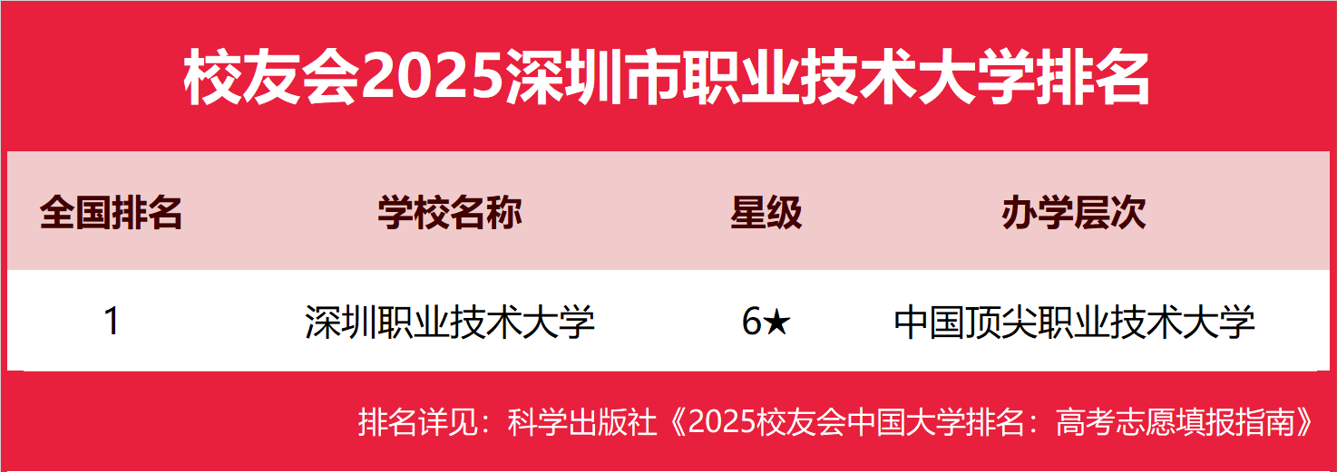 ڹkƴW(xu)Щ2025-õĹkƴW(xu)]