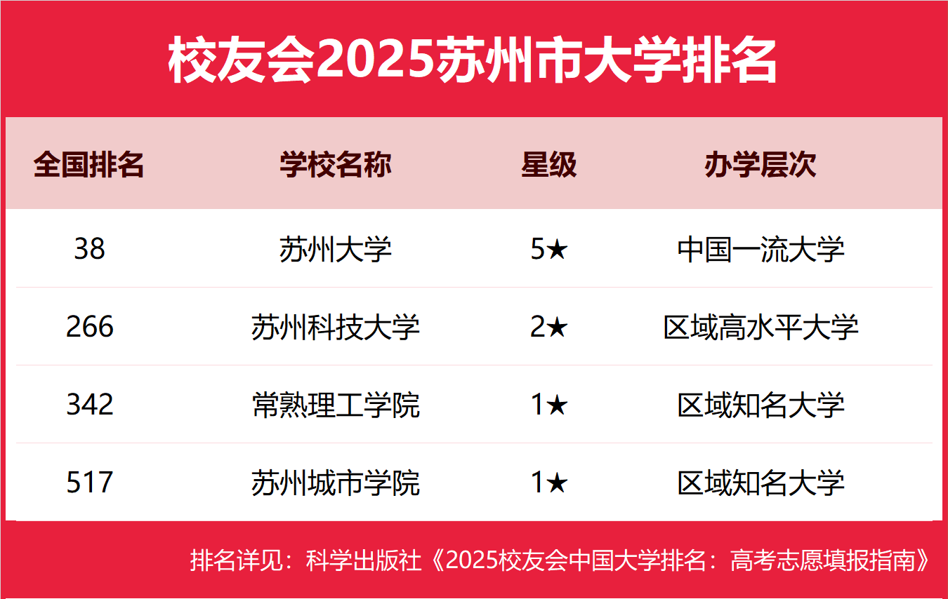 KݹkƴWЩ2025-KõĹkƴW]